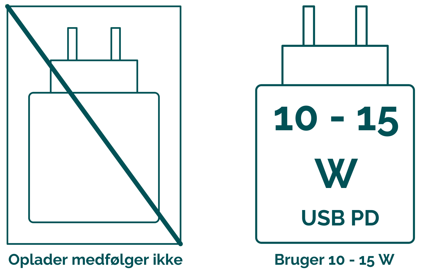 Oplader 10-15W